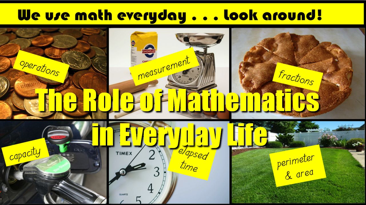 use of mathematics in daily life